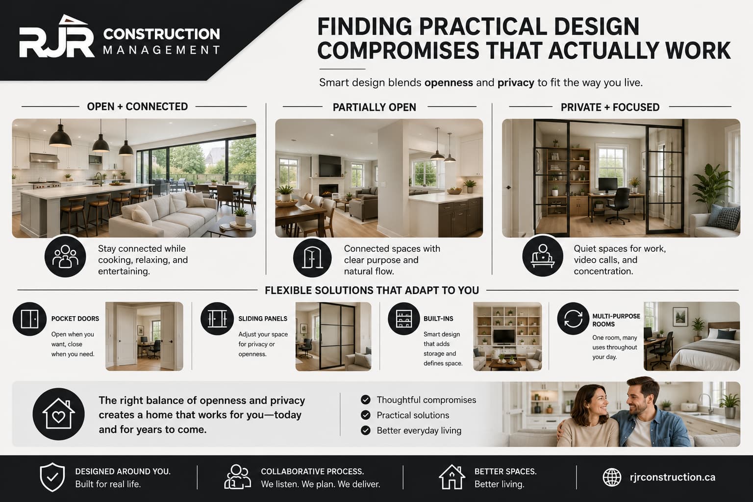 Finding Practical Design Compromises