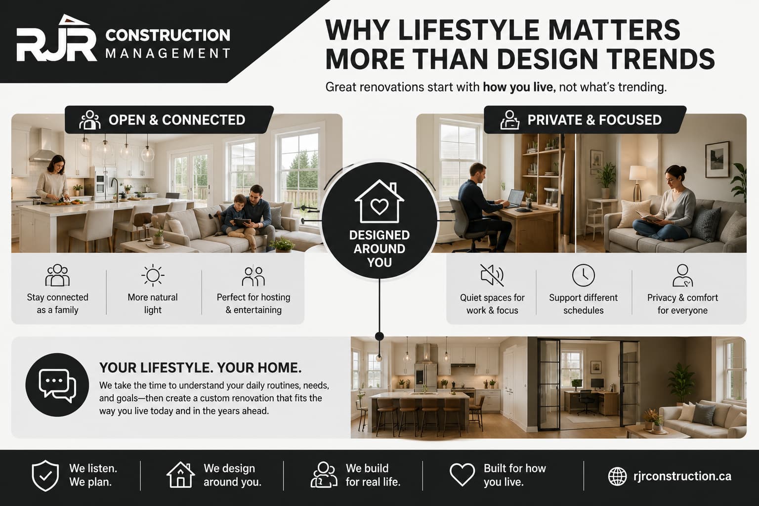 homeowners begin planning a renovation